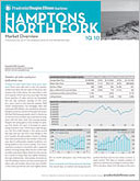 Market Review - Hamptons & North Fork First Quater 2010; http://www.cjmingolelli.com - Cherry Grove Real Estate, Fire Island Pines Real Estate and all other Fire Island Communities